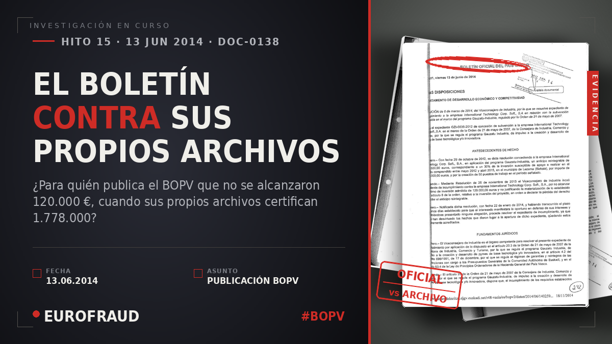 EL BOLETÍN OFICIAL CONTRA LOS PROPIOS ARCHIVOS