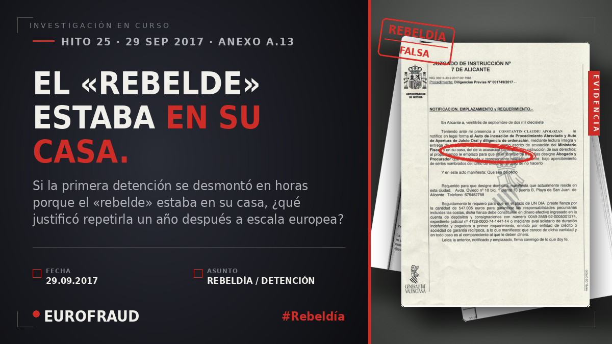 EL PRIMER ENSAYO: UNA REBELDÍA DESMONTADA EN HORAS
