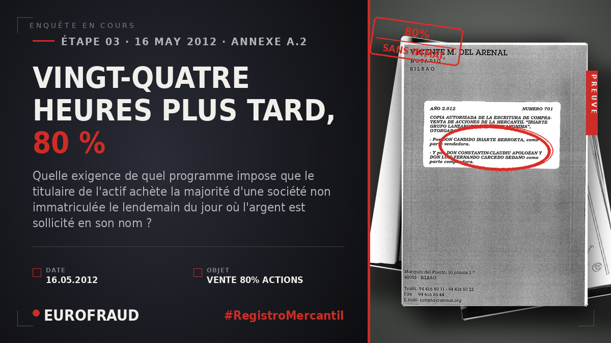 VINGT-QUATRE HEURES PLUS TARD, 80 %