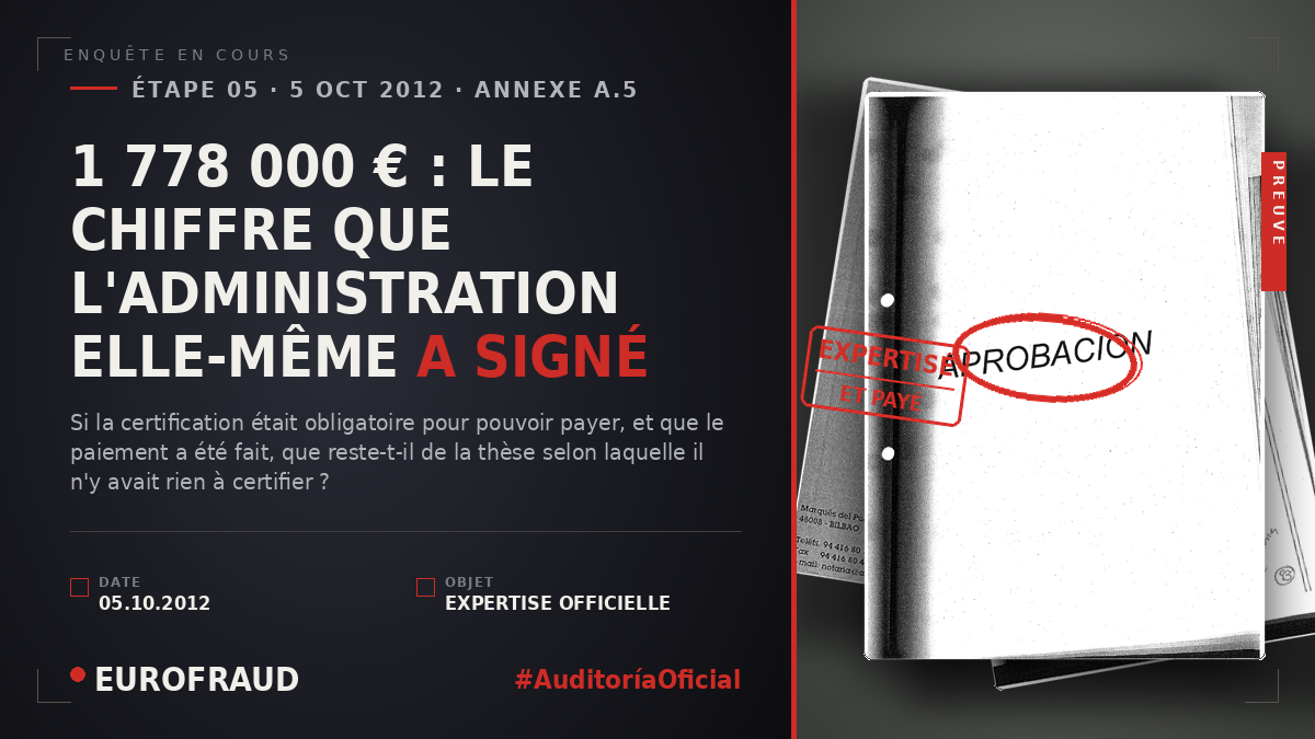 1 778 000 € : LE CHIFFRE QUE L'ADMINISTRATION ELLE-MÊME A SIGNÉ