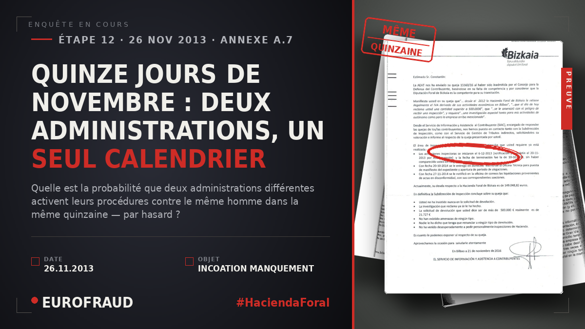 QUINZE JOURS DE NOVEMBRE : DEUX ADMINISTRATIONS, UN SEUL CALENDRIER