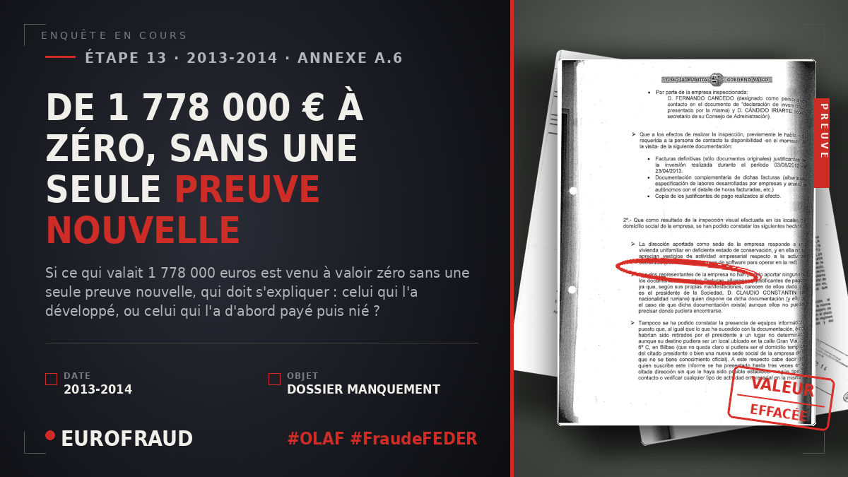 DE 1 778 000 € À ZÉRO, SANS UNE SEULE PREUVE NOUVELLE
