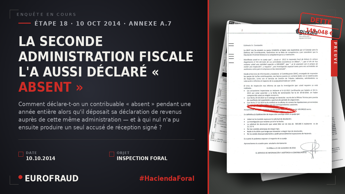 LA SECONDE ADMINISTRATION FISCALE L'A AUSSI DÉCLARÉ « ABSENT »