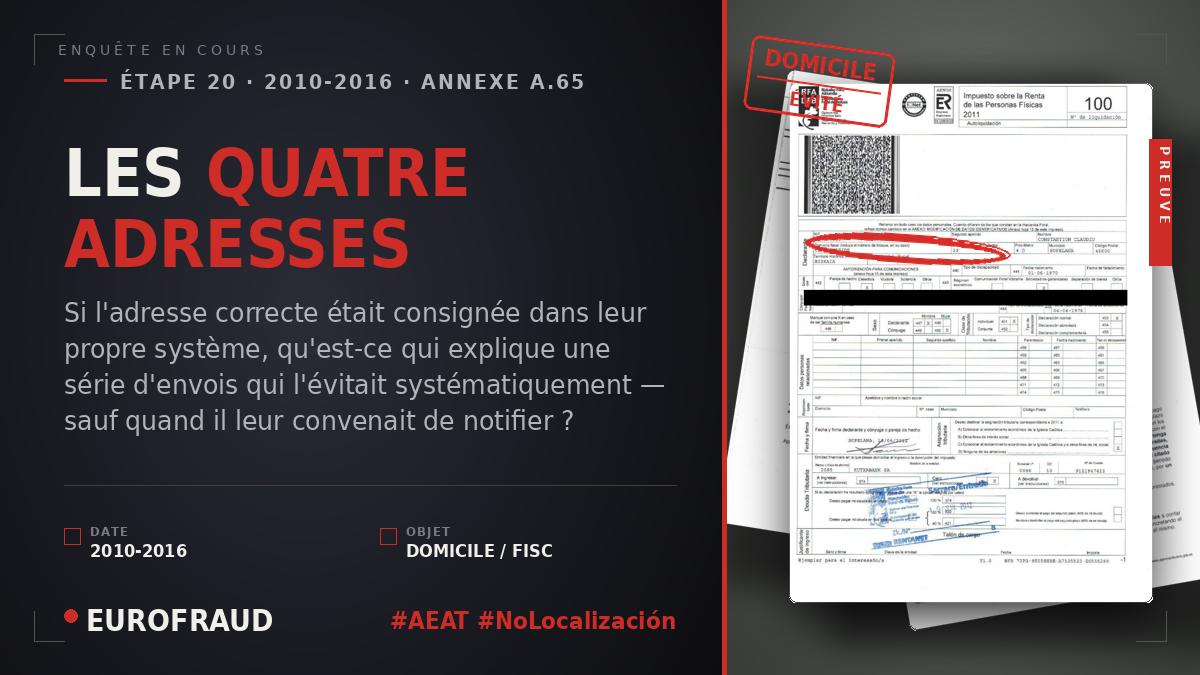 LES QUATRE ADRESSES