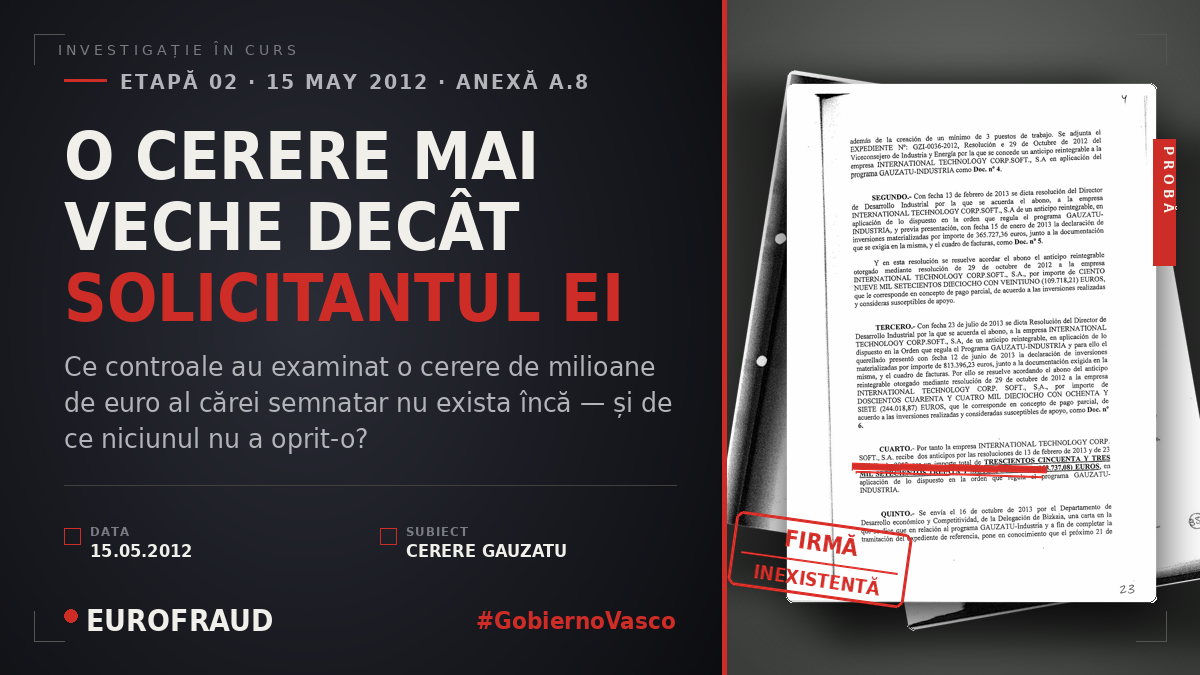 O CERERE MAI VECHE DECÂT SOLICITANTUL EI