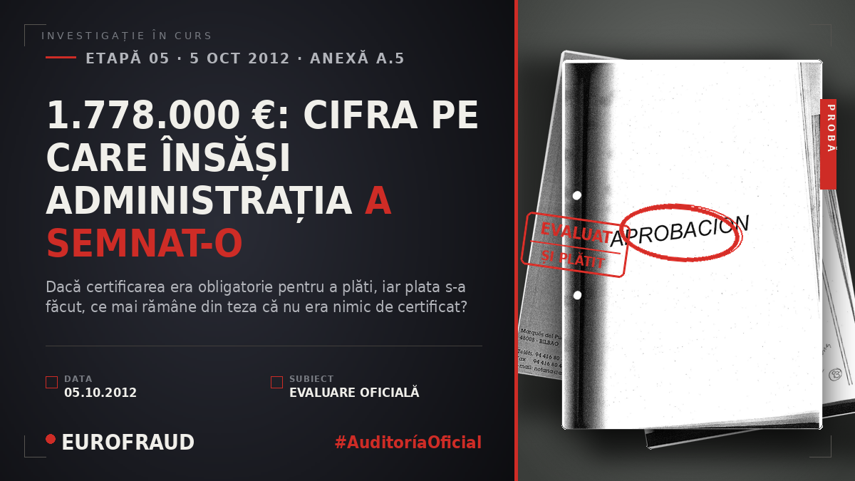1.778.000 €: CIFRA PE CARE ÎNSĂȘI ADMINISTRAȚIA A SEMNAT-O