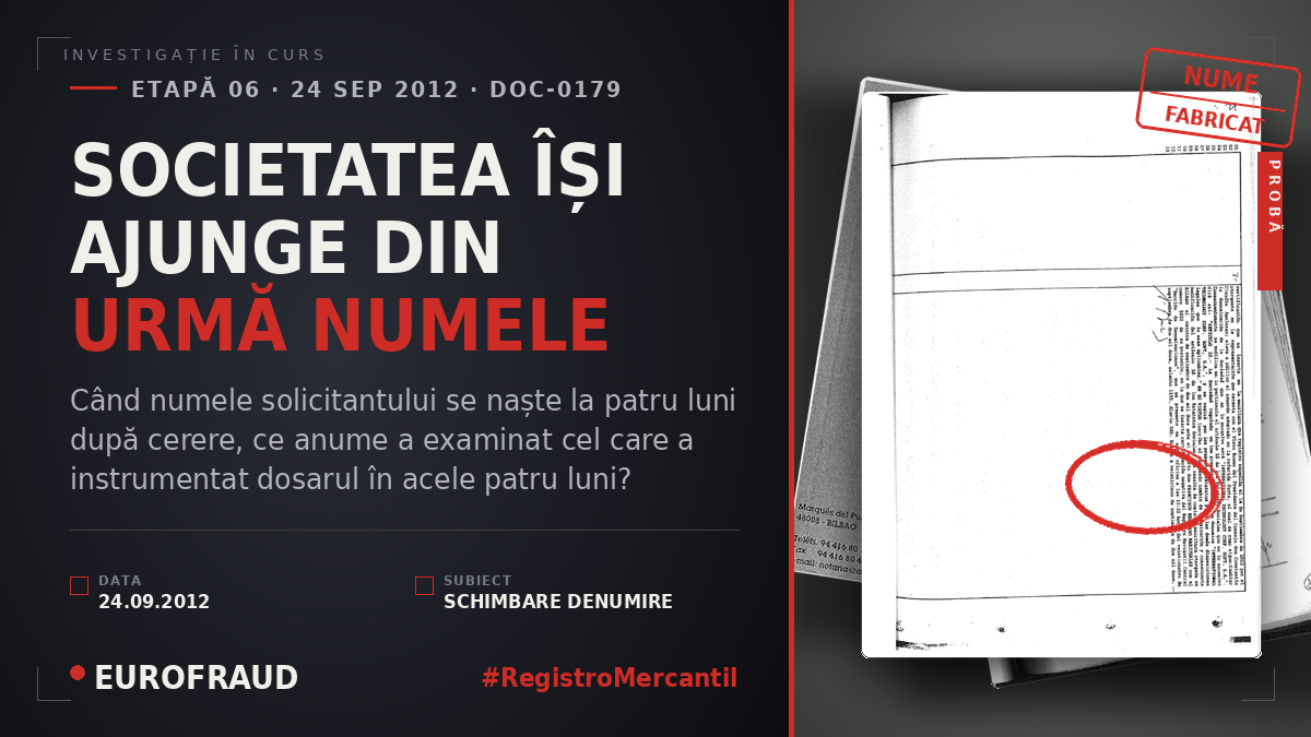 SOCIETATEA ÎȘI AJUNGE DIN URMĂ NUMELE