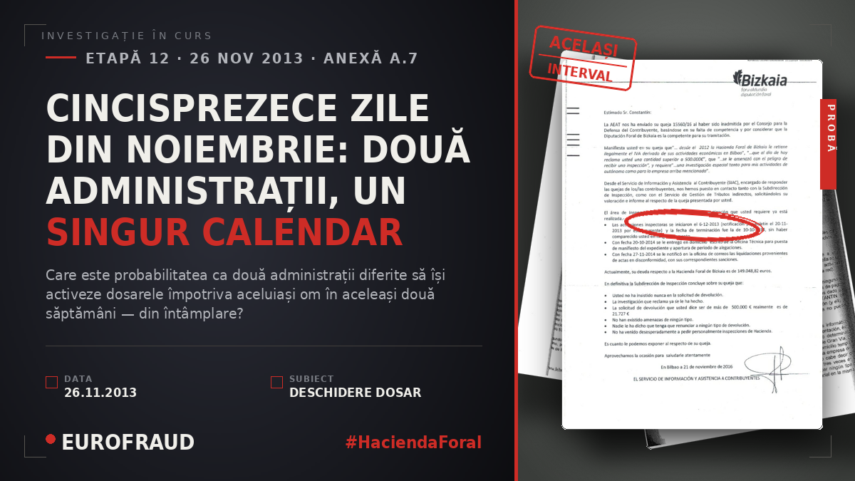 CINCISPREZECE ZILE DIN NOIEMBRIE: DOUĂ ADMINISTRAȚII, UN SINGUR CALENDAR