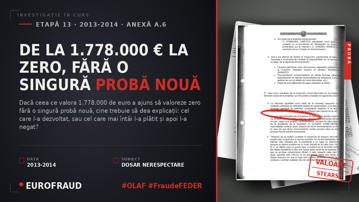 DE LA 1.778.000 € LA ZERO, FĂRĂ O SINGURĂ PROBĂ NOUĂ