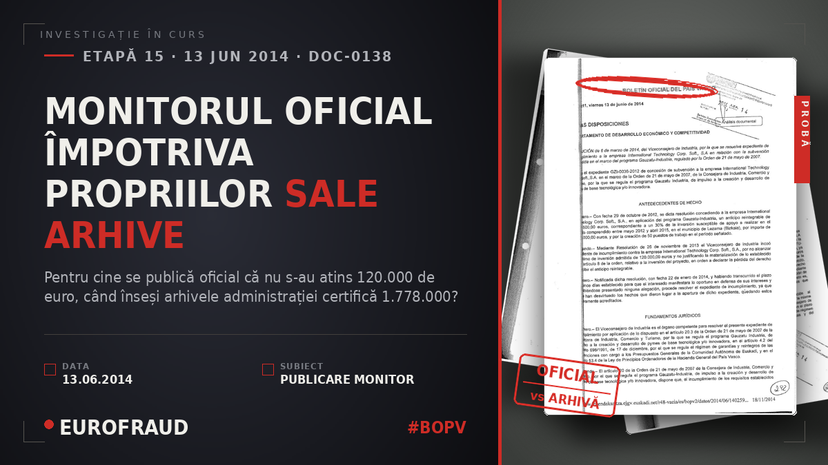 MONITORUL OFICIAL ÎMPOTRIVA PROPRIILOR SALE ARHIVE