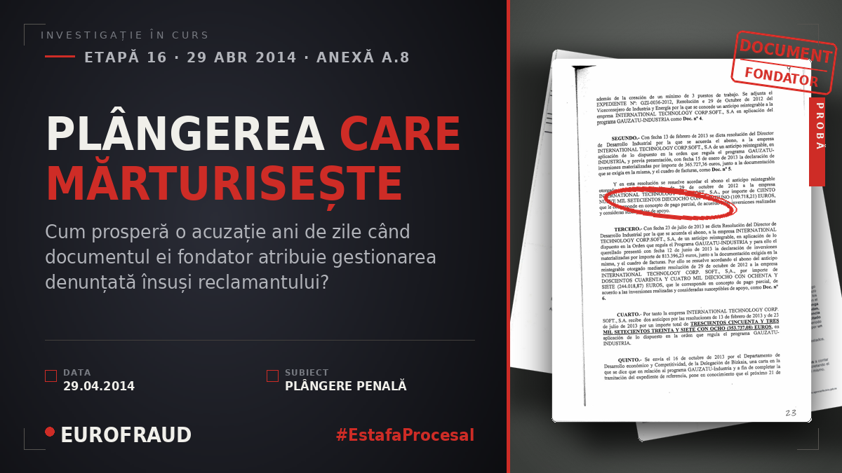 PLÂNGEREA CARE MĂRTURISEȘTE
