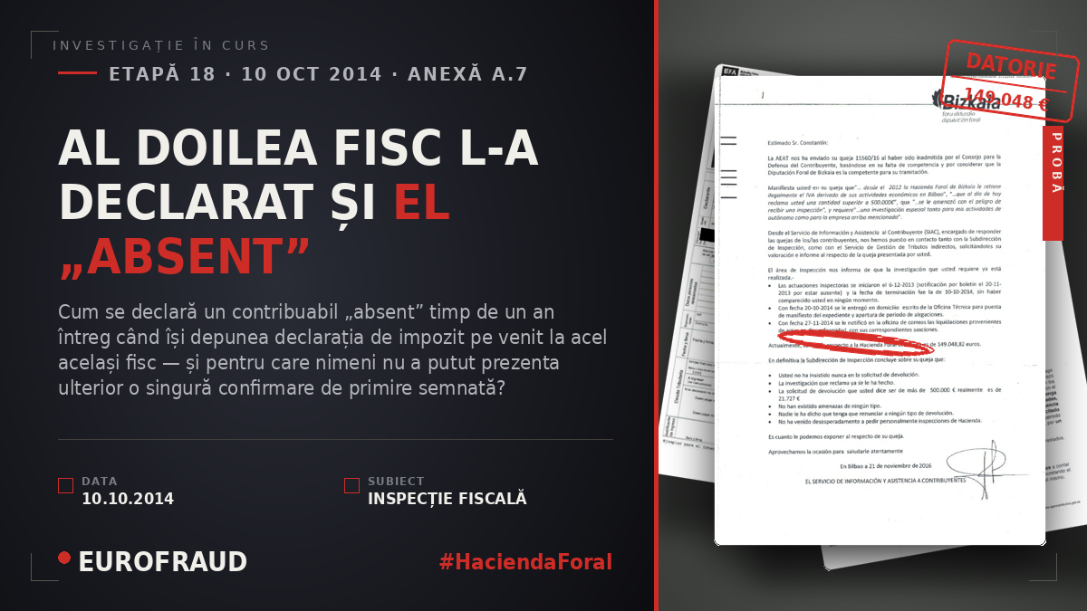 AL DOILEA FISC L-A DECLARAT ȘI EL „ABSENT”