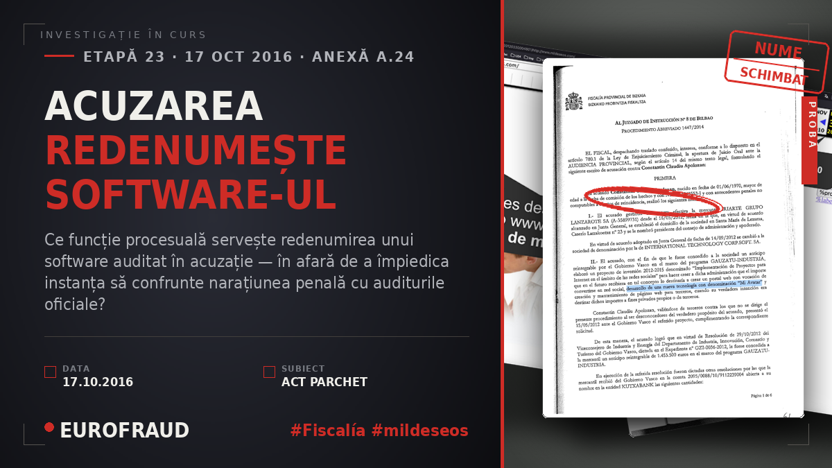 ACUZAREA REDENUMEȘTE SOFTWARE-UL